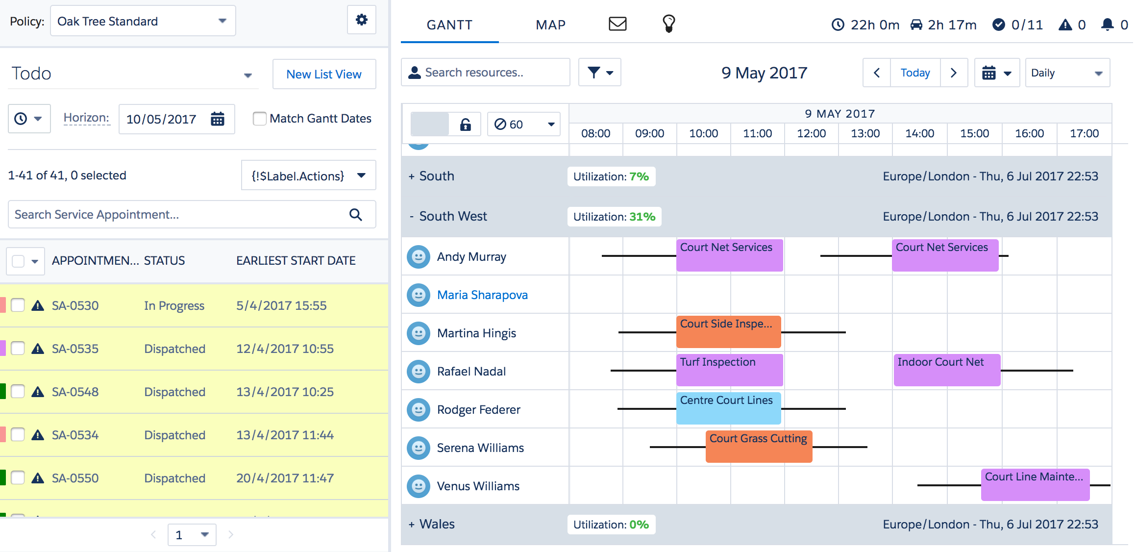 Gantt Chart In Salesforce Lightning