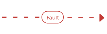 Fault Connector