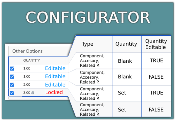 CPQ_Bundle_comf